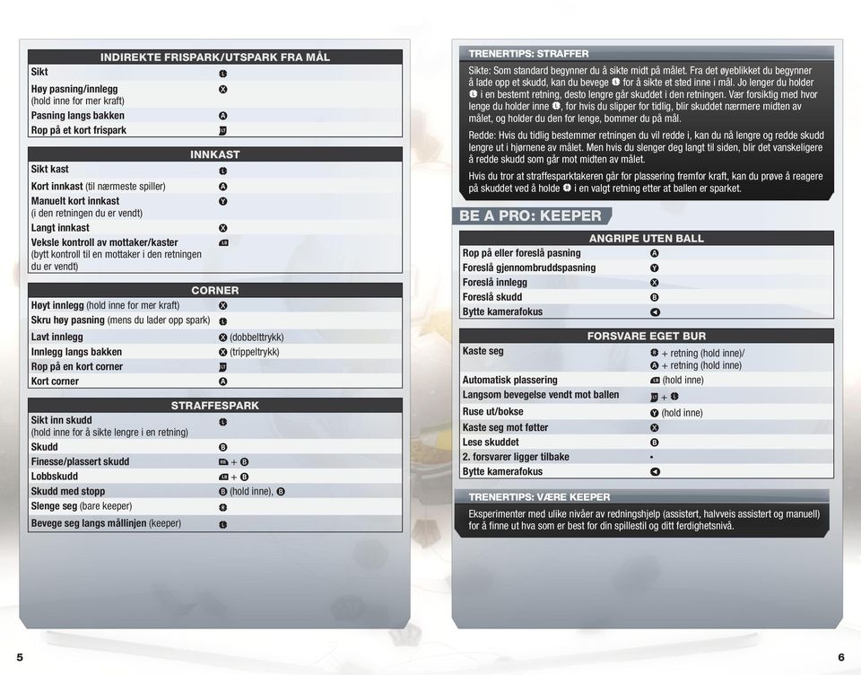 mer kraft) X Skru høy pasning (mens du lader opp spark) L Lavt innlegg X (dobbelttrykk) Innlegg langs bakken X (trippeltrykk) Rop på en kort corner w Kort corner A Straffespark Sikt inn skudd (hold