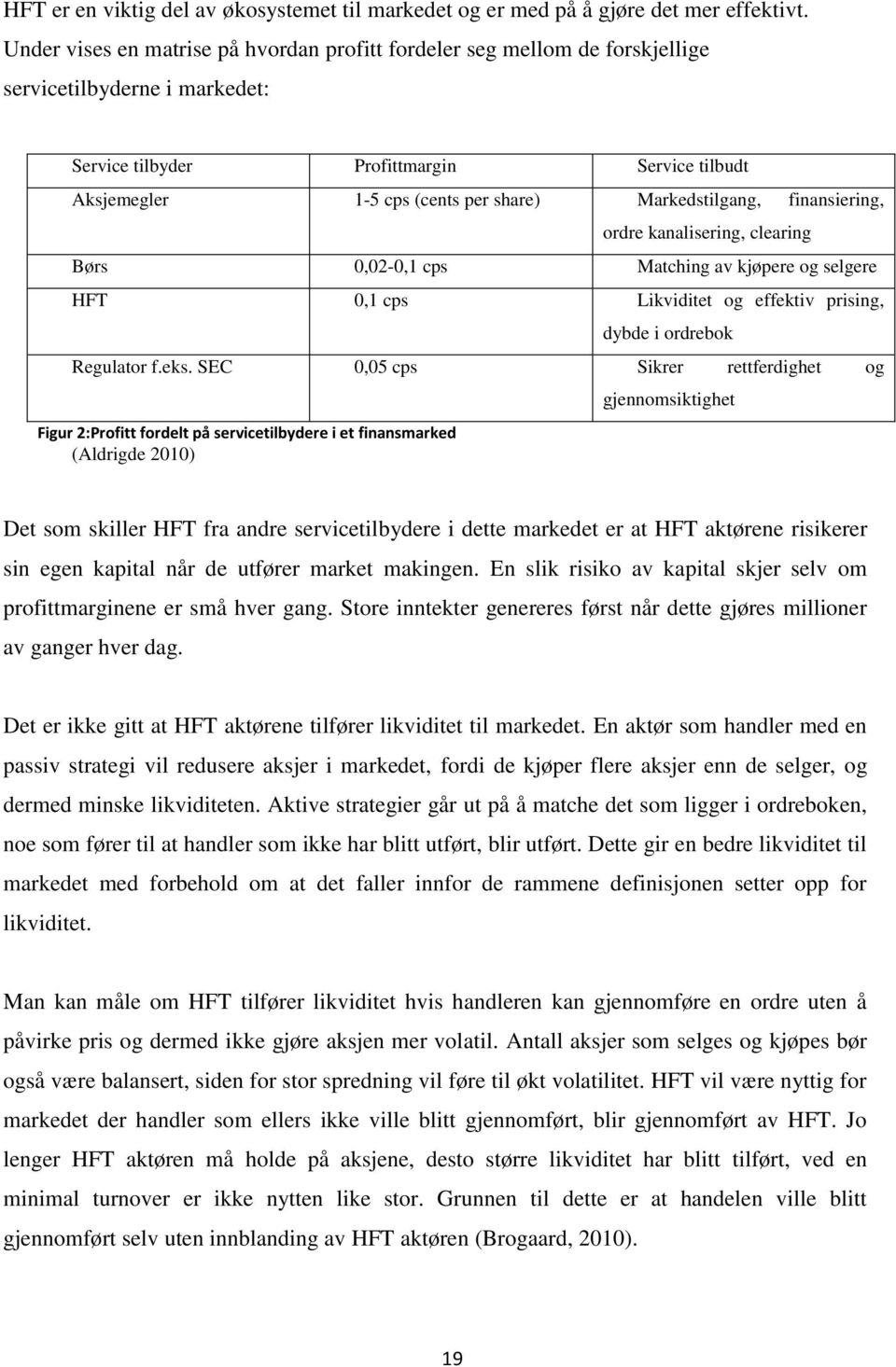 Markedstilgang, finansiering, ordre kanalisering, clearing Børs 0,02-0,1 cps Matching av kjøpere og selgere HFT 0,1 cps Likviditet og effektiv prising, dybde i ordrebok Regulator f.eks.