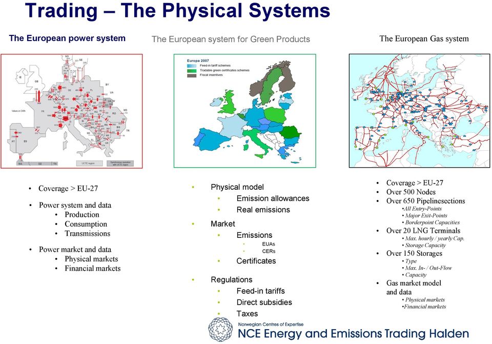 Certificates Regulations Feed-in tariffs Direct subsidies Taxes Coverage > EU-27 Over 500 Nodes Over 650 Pipelinesections All Entry-Points Major Exit-Points Borderpoint