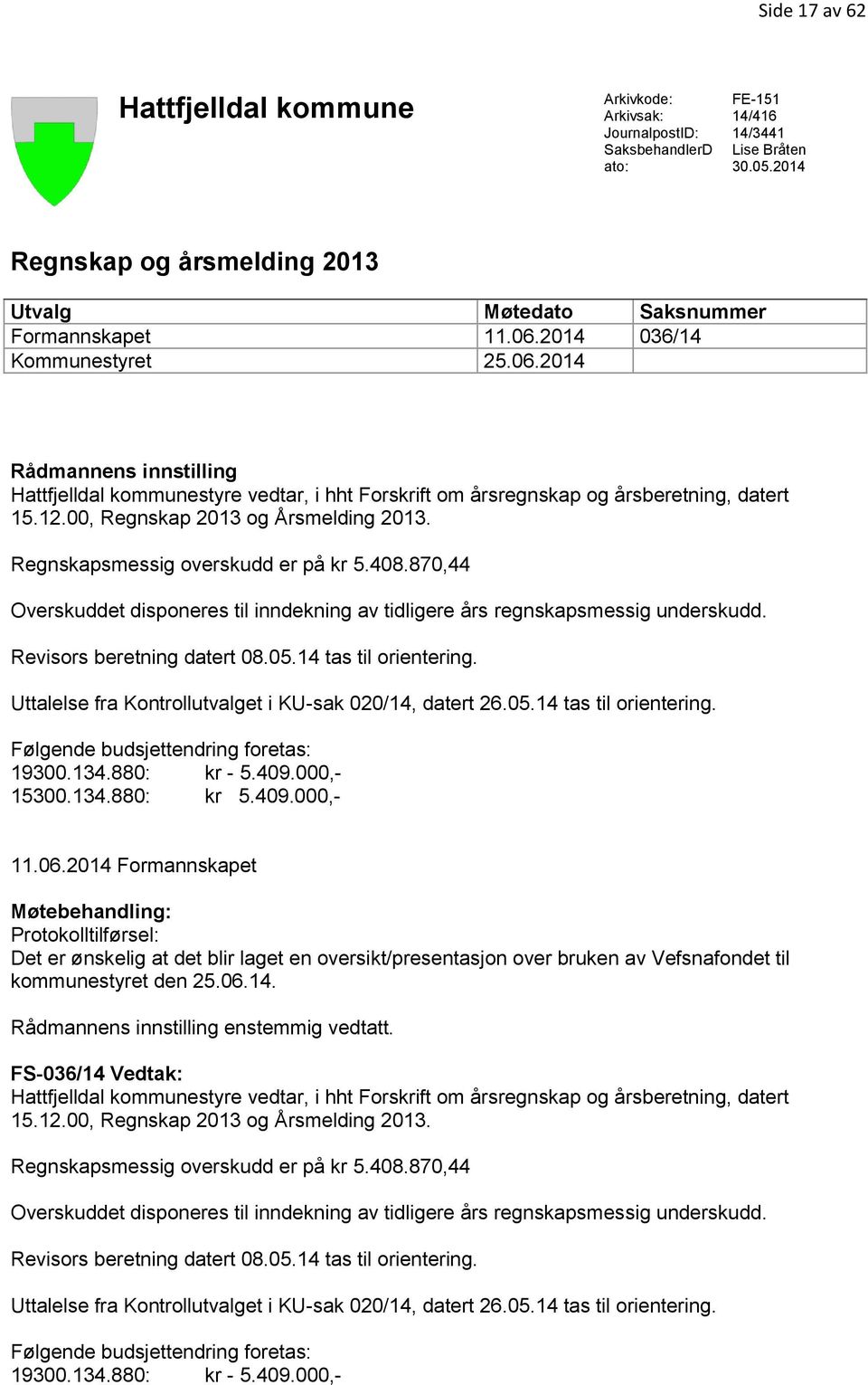 12.00, Regnskap 2013 og Årsmelding 2013. Regnskapsmessig overskudd er på kr 5.408.870,44 Overskuddet disponeres til inndekning av tidligere års regnskapsmessig underskudd.