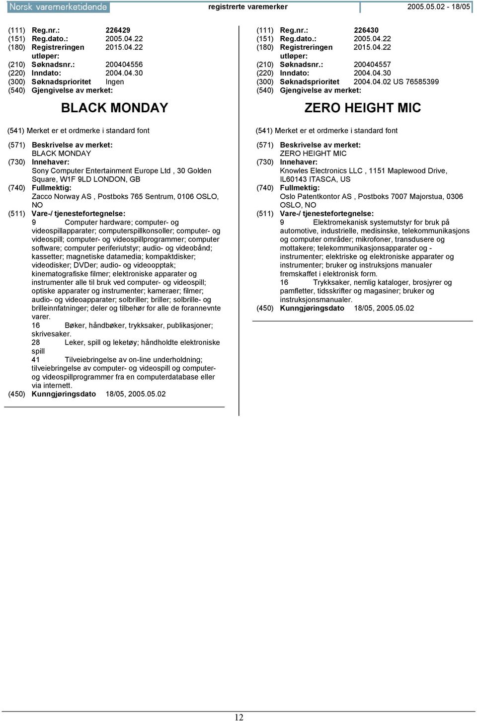 22 (210) Søknadsnr.: 20040