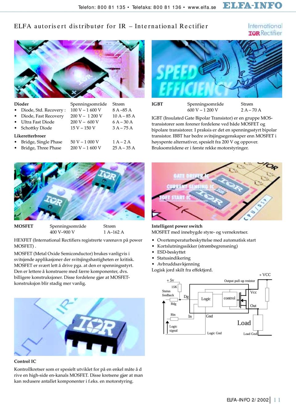 V 1 A 2 A Bridge, Three Phase 200 V 1 600 V 25 A 35 A IGBT Spenningsområde Strøm 600 V 1 200 V 2 A 70 A IGBT (Insulated Gate Bipolar Transistor) er en gruppe MOStransistorer som forener fordelene ved