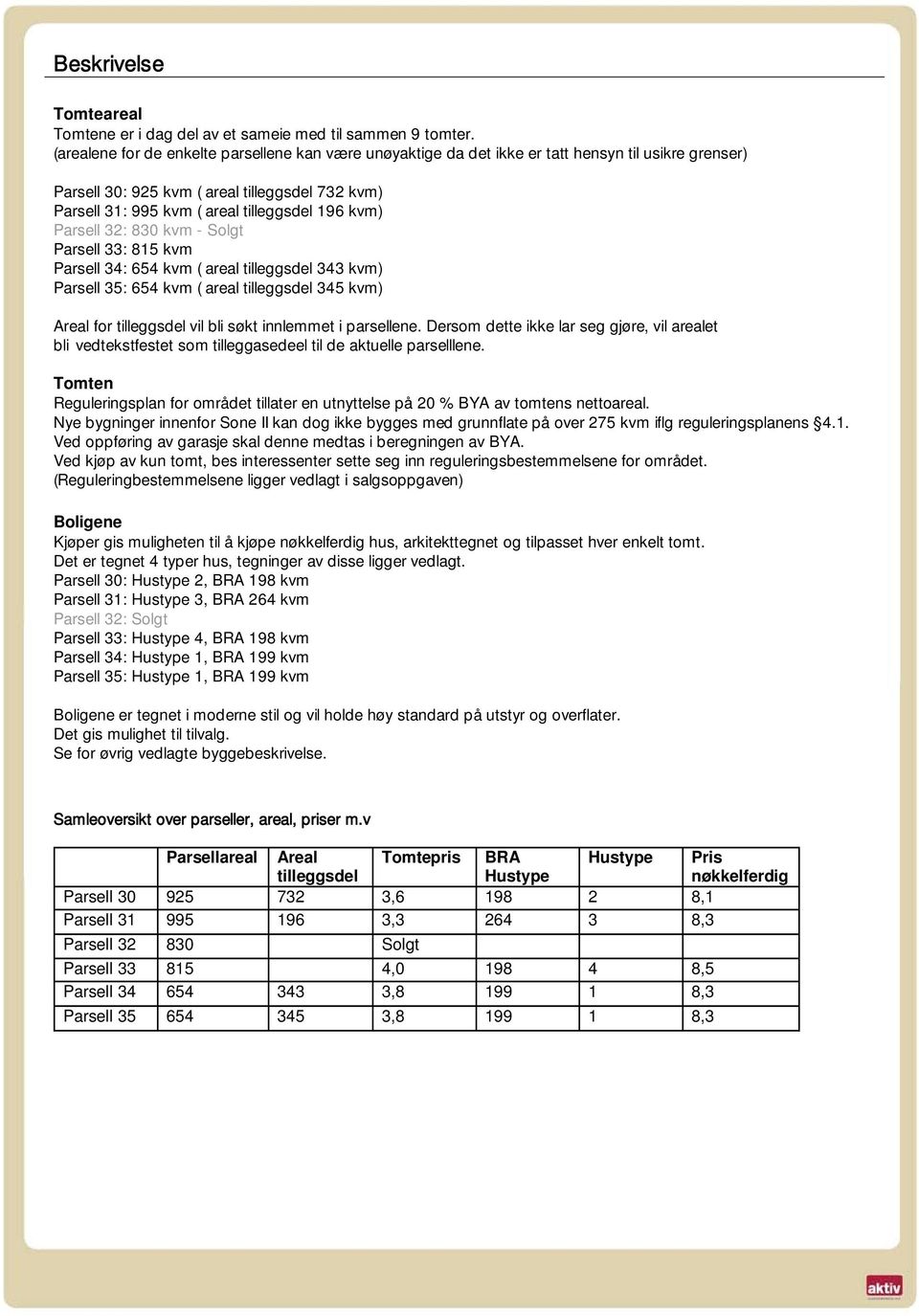 kvm) Parsell 32: 830 kvm - Solgt Parsell 33: 815 kvm Parsell 34: 654 kvm ( areal tilleggsdel 343 kvm) Parsell 35: 654 kvm ( areal tilleggsdel 345 kvm) Areal for tilleggsdel vil bli søkt innlemmet i