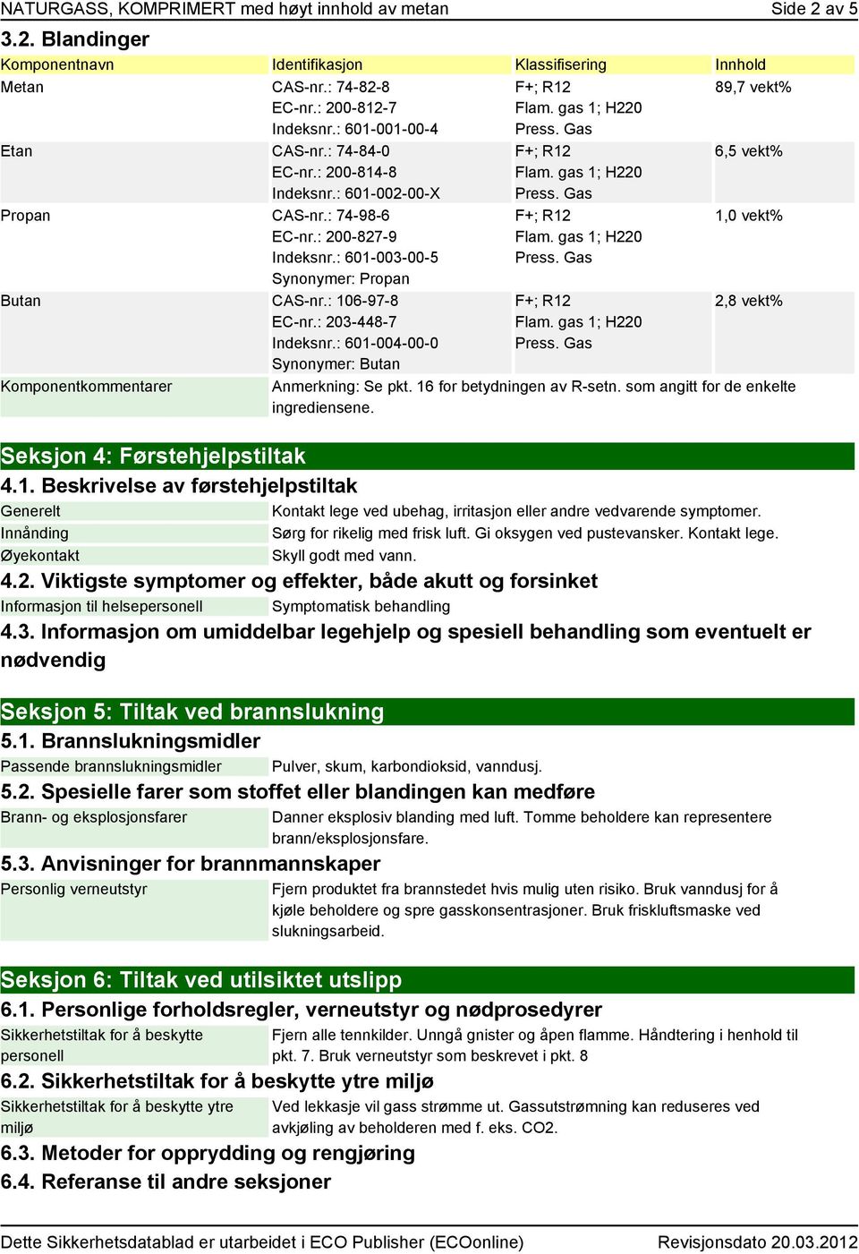 : 601-004-00-0 Synonymer: Butan Komponentkommentarer 89,7 vekt% 6,5 vekt% 1,0 vekt% 2,8 vekt% Anmerkning: Se pkt. 16 for betydningen av R-setn. som angitt for de enkelte ingrediensene.