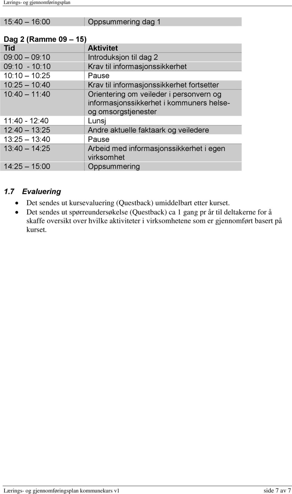 og veiledere 13:25 13:40 Pause 13:40 14:25 Arbeid med informasjonssikkerhet i egen virksomhet 14:25 15:00 Oppsummering 1.7 Evaluering Det sendes ut kursevaluering (Questback) umiddelbart etter kurset.