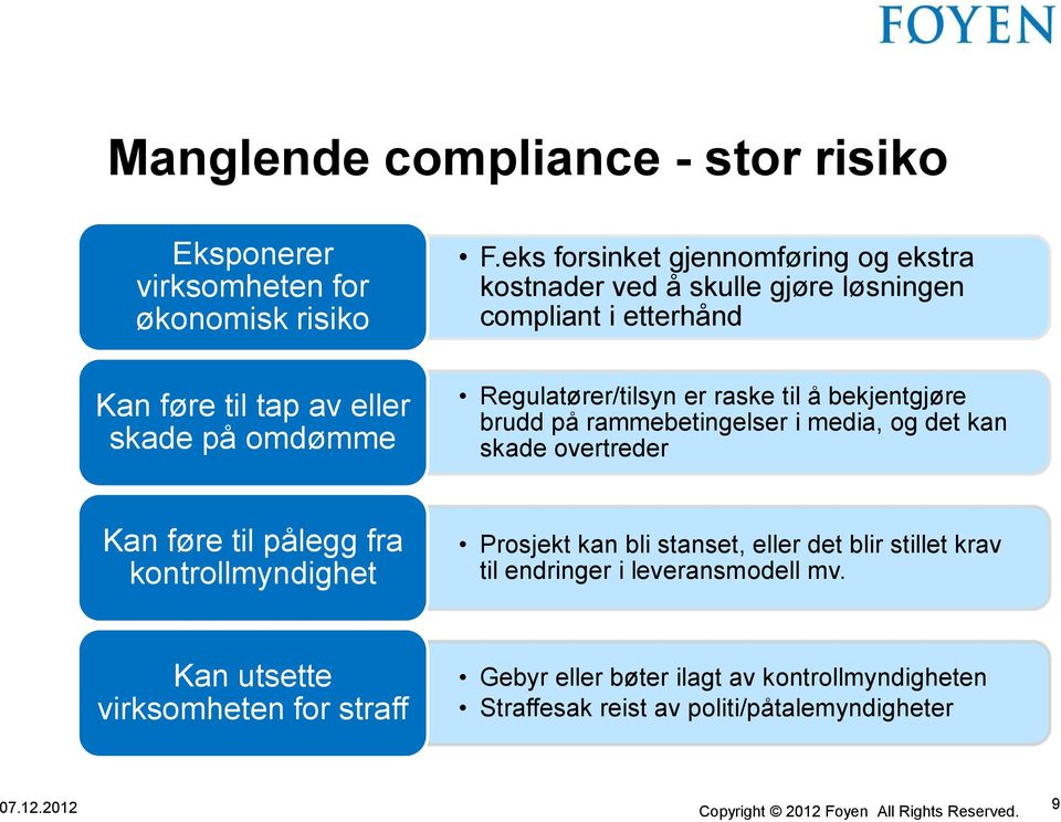 Regulatører/tilsyn er raske til å bekjentgjøre brudd på rammebetingelser i media, og det kan skade overtreder Kan føre til pålegg fra kontrollmyndighet