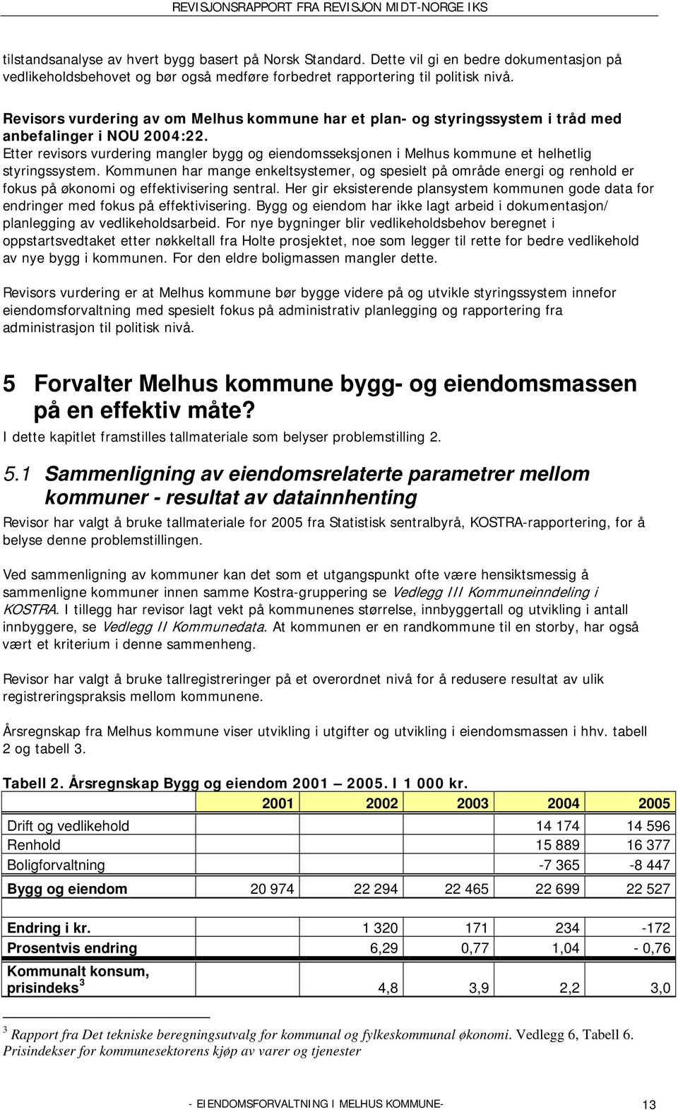 Etter revisors vurdering mangler bygg og eiendomsseksjonen i Melhus kommune et helhetlig styringssystem.