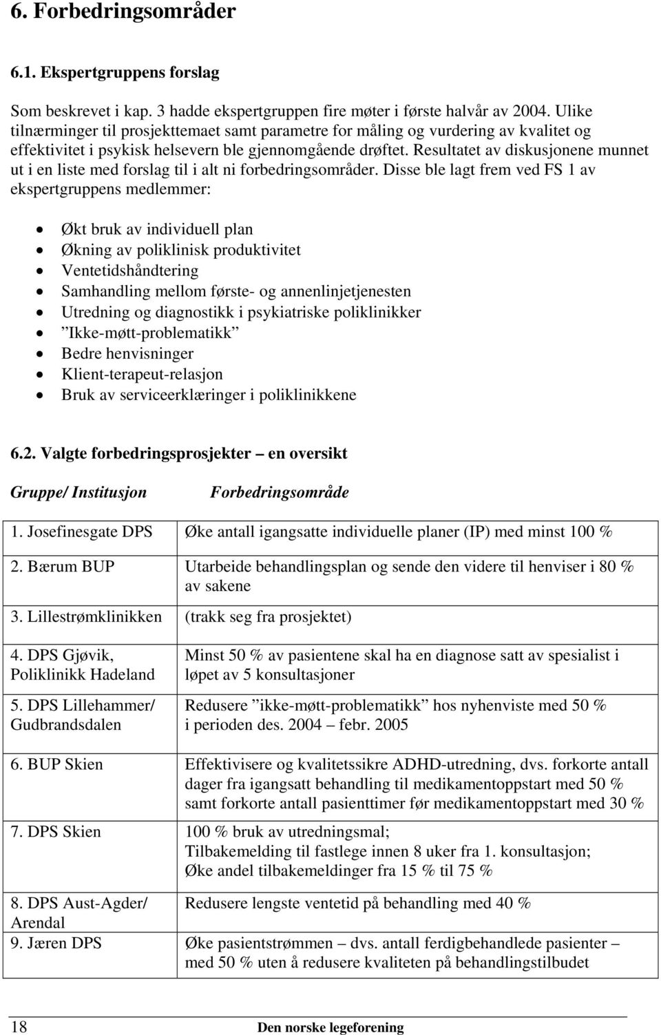 Resultatet av diskusjonene munnet ut i en liste med forslag til i alt ni forbedringsområder.