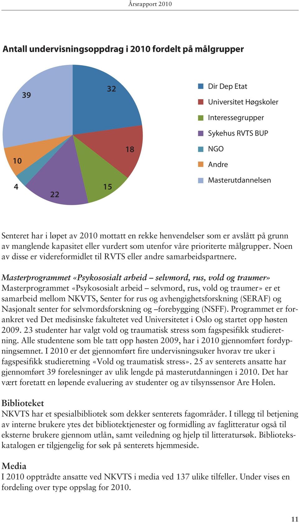 Noen av disse er videreformidlet til RVTS eller andre samarbeidspartnere.