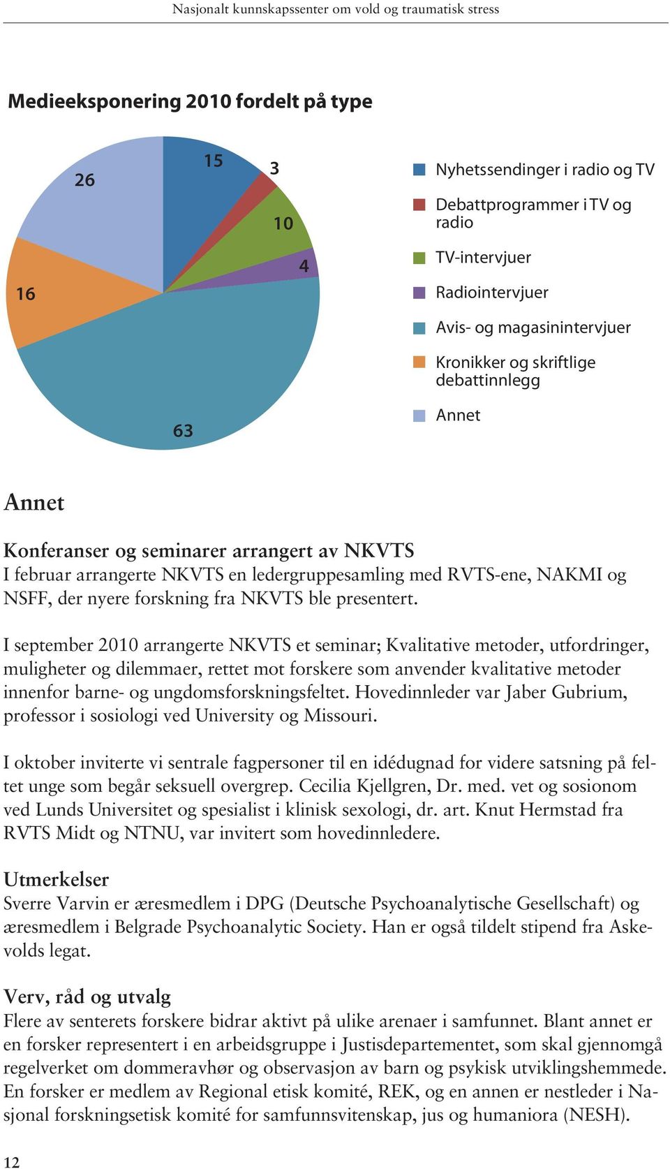 NSFF, der nyere forskning fra NKVTS ble presentert.