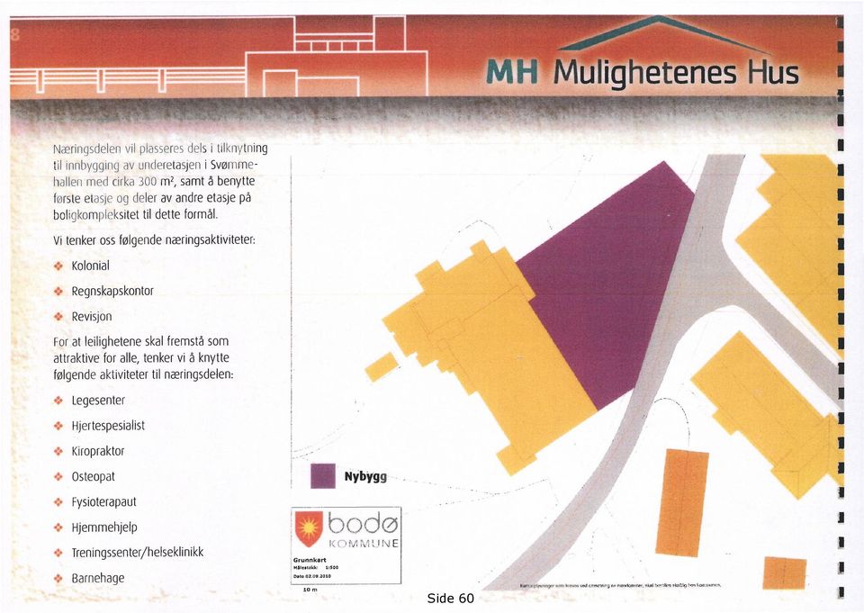 Vi tenker oss følgende næringsaktiviteter: Kolonial Regnskapskontor Revisjon skalfremstå som attraktive for alle, tenker vi å knytte følgende aktiviteter til næringsdelen: