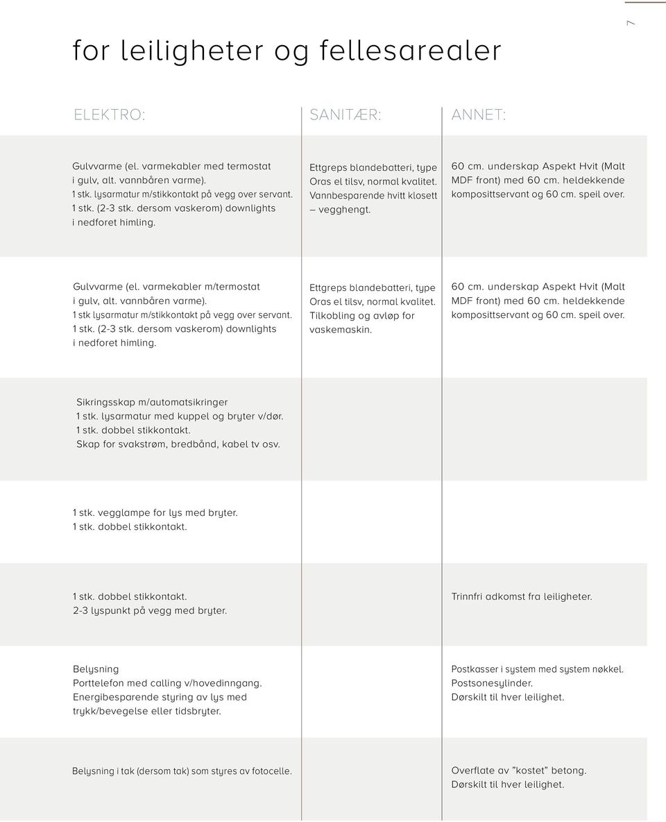 underskap Aspekt Hvit (Malt MDF front) med 60 cm. heldekkende komposittservant og 60 cm. speil over. Gulvvarme (el. varmekabler m/termostat i gulv, alt. vannbåren varme).