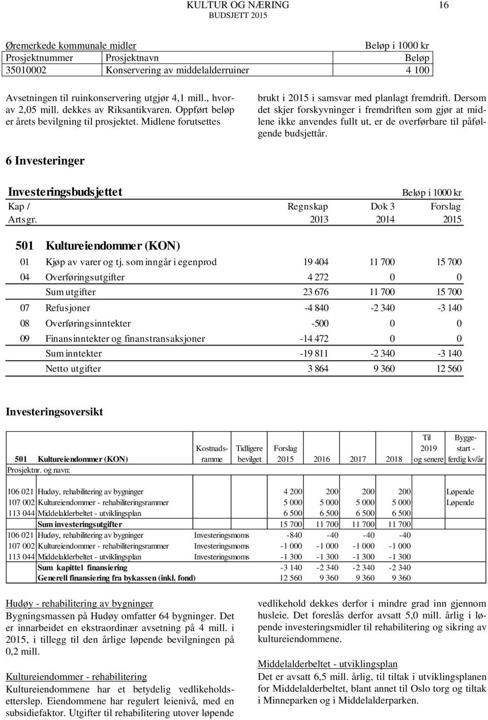 Dersom det skjer forskyvninger i fremdriften som gjør at midlene ikke anvendes fullt ut, er de overførbare til påfølgende budsjettår.