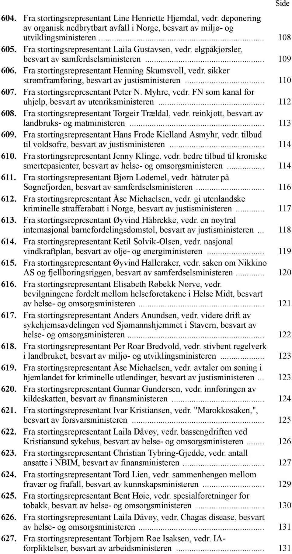 sikker strømframføring, besvart av justisministeren... 110 607. Fra stortingsrepresentant Peter N. Myhre, vedr. FN som kanal for uhjelp, besvart av utenriksministeren... 112 608.