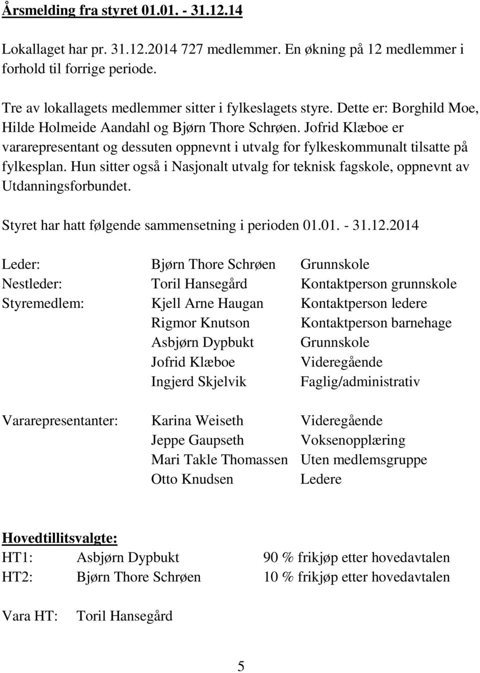 Hun sitter også i Nasjonalt utvalg for teknisk fagskole, oppnevnt av Utdanningsforbundet. Styret har hatt følgende sammensetning i perioden 01.01. - 31.12.