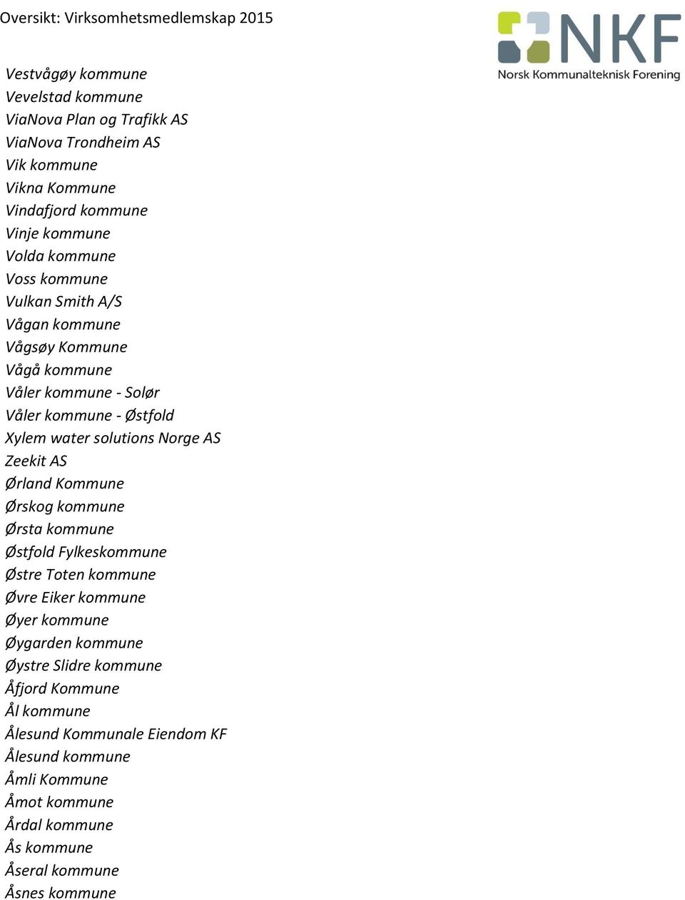 AS Zeekit AS Ørland Kommune Ørskog kommune Ørsta kommune Østfold Fylkeskommune Østre Toten kommune Øvre Eiker kommune Øyer kommune Øygarden kommune Øystre