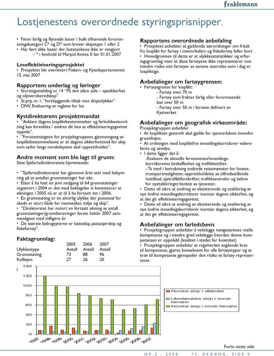 II før 01.01.2007 Loseffektiviseringsprosjektet Prosjektet ble overlevert Fiskeri- og Kystdepartementet 15. mai 2007 Rapportens underlag og føringer Stortingsmelding nr.