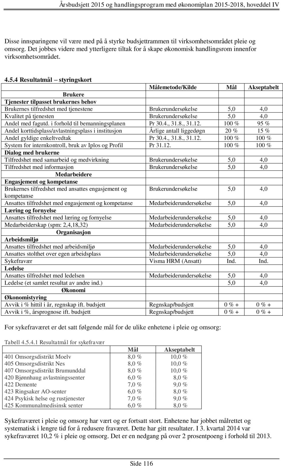 4 Resultatmål styringskort Målemetode/Kilde Mål Akseptabelt Brukere Tjenester tilpasset brukernes behov Brukernes tilfredshet med tjenestene Brukerundersøkelse 5,0 4,0 Kvalitet på tjenesten