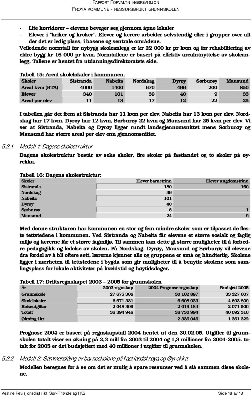 Veiledende normtall for nybygg skoleanlegg er kr 22 000 kr pr kvm og for rehabilitering av eldre bygg kr 16 000 pr kvm. Normtallene er basert på effektiv arealutnyttelse av skoleanlegg.