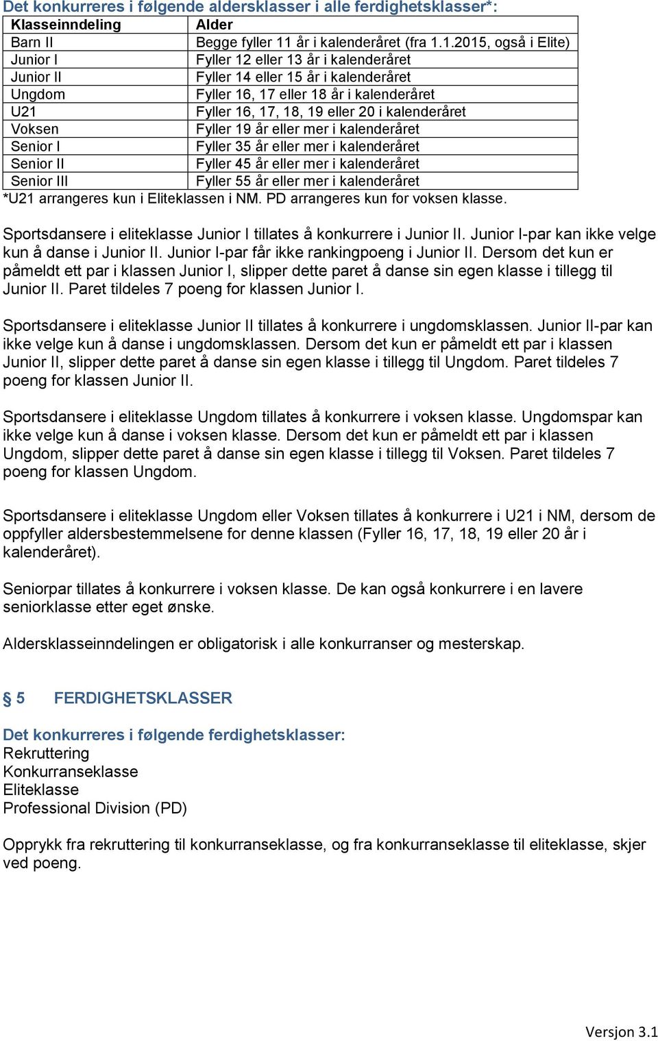 1.2015, også i Elite) Junior I Fyller 12 eller 13 år i kalenderåret Junior II Fyller 14 eller 15 år i kalenderåret Ungdom Fyller 16, 17 eller 18 år i kalenderåret U21 Fyller 16, 17, 18, 19 eller 20 i