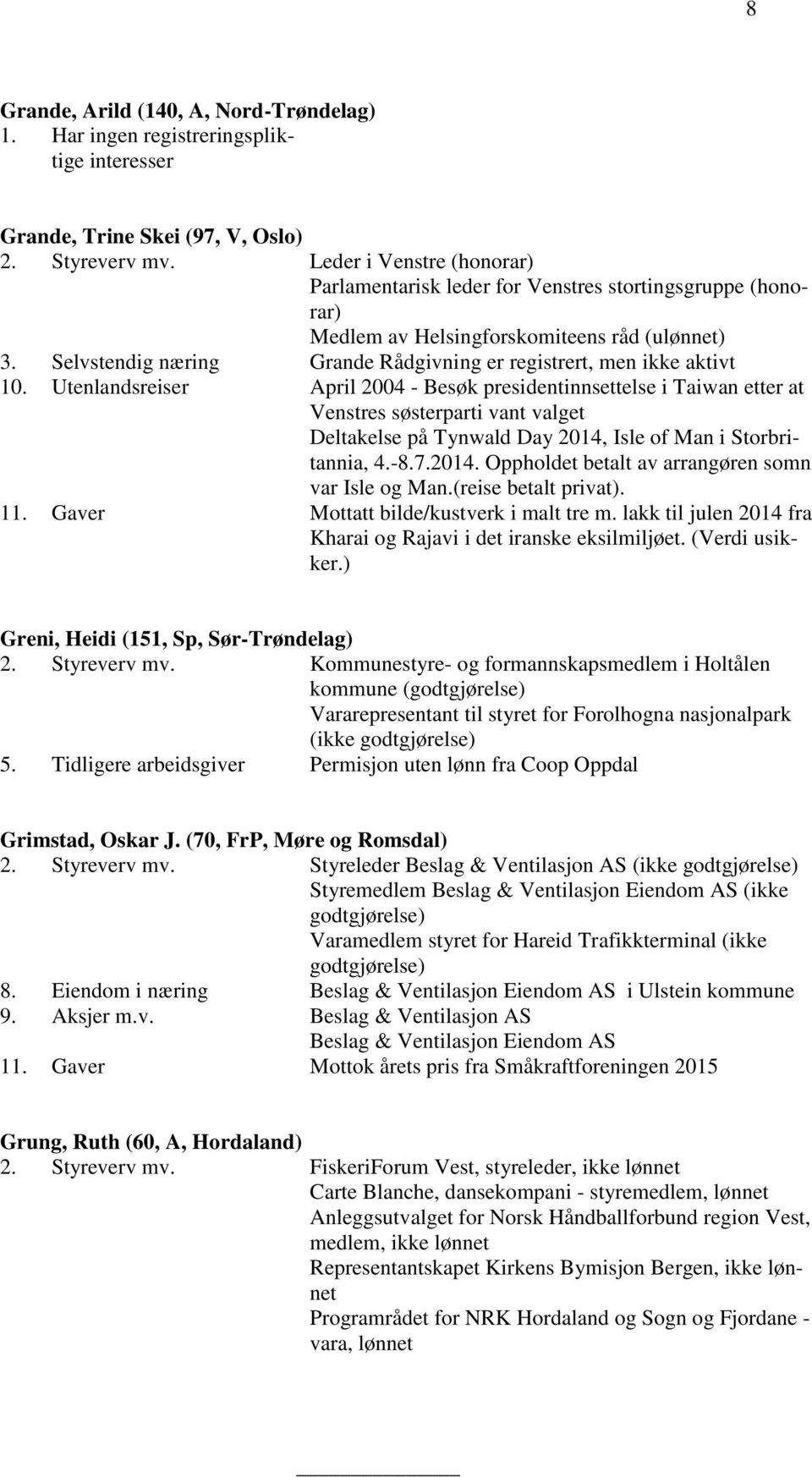 Selvstendig næring Grande Rådgivning er registrert, men ikke aktivt 10.