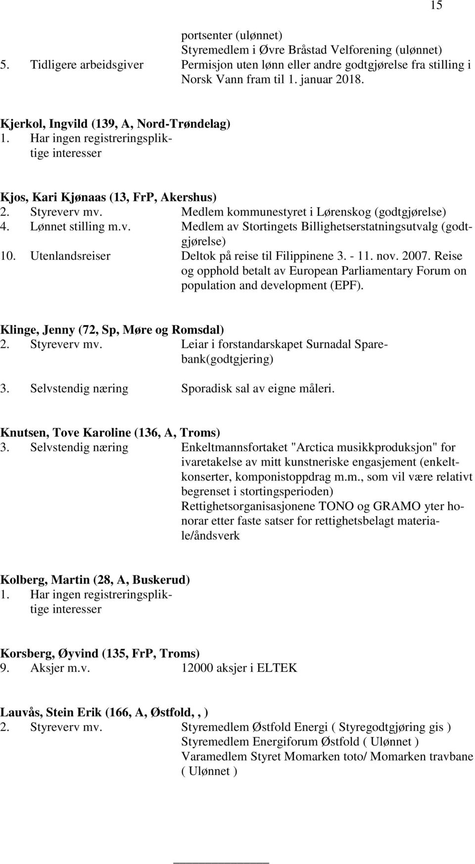 Utenlandsreiser Deltok på reise til Filippinene 3. - 11. nov. 2007. Reise og opphold betalt av European Parliamentary Forum on population and development (EPF).