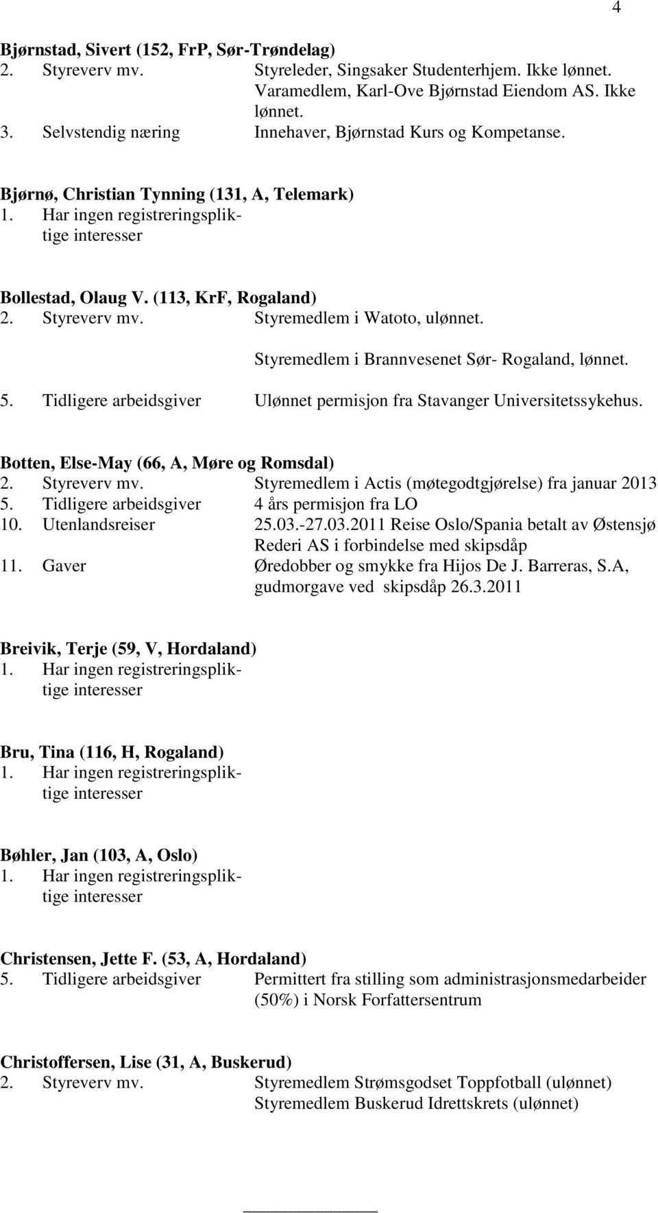 Styremedlem i Brannvesenet Sør- Rogaland, lønnet. 5. Tidligere arbeidsgiver Ulønnet permisjon fra Stavanger Universitetssykehus. Botten, Else-May (66, A, Møre og Romsdal) 2. Styreverv mv.