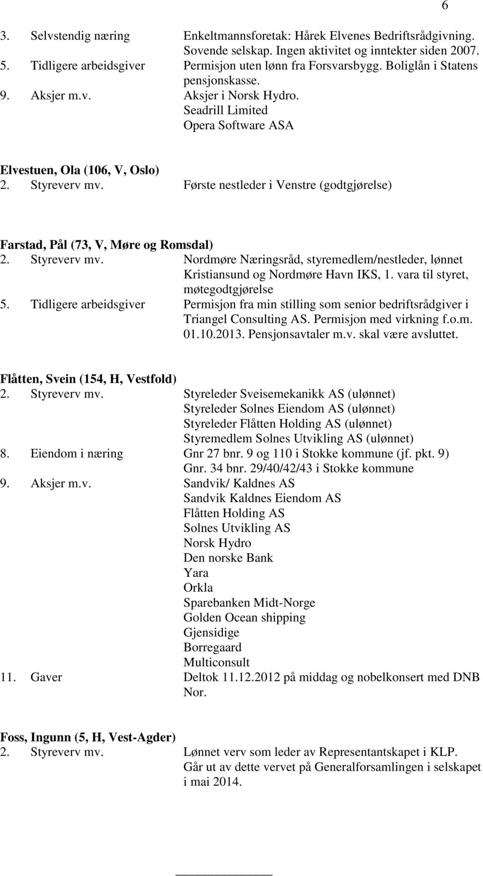 Første nestleder i Venstre (godtgjørelse) Farstad, Pål (73, V, Møre og Romsdal) 2. Styreverv mv. Nordmøre Næringsråd, styremedlem/nestleder, lønnet Kristiansund og Nordmøre Havn IKS, 1.