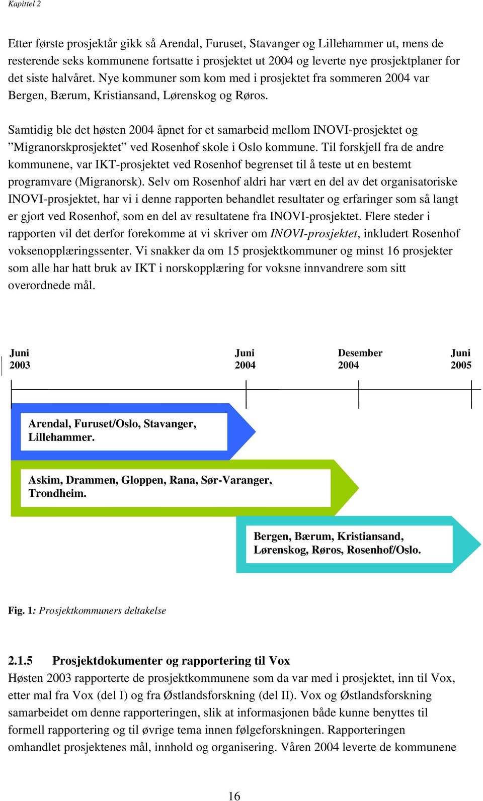 Samtidig ble det høsten 2004 åpnet for et samarbeid mellom INOVI-prosjektet og Migranorskprosjektet ved Rosenhof skole i Oslo kommune.