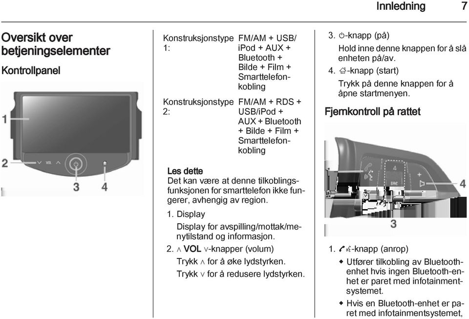 Display Display for avspilling/mottak/menytilstand og informasjon. 2. VOL -knapper (volum) Trykk for å øke lydstyrken. Trykk for å redusere lydstyrken. 3.