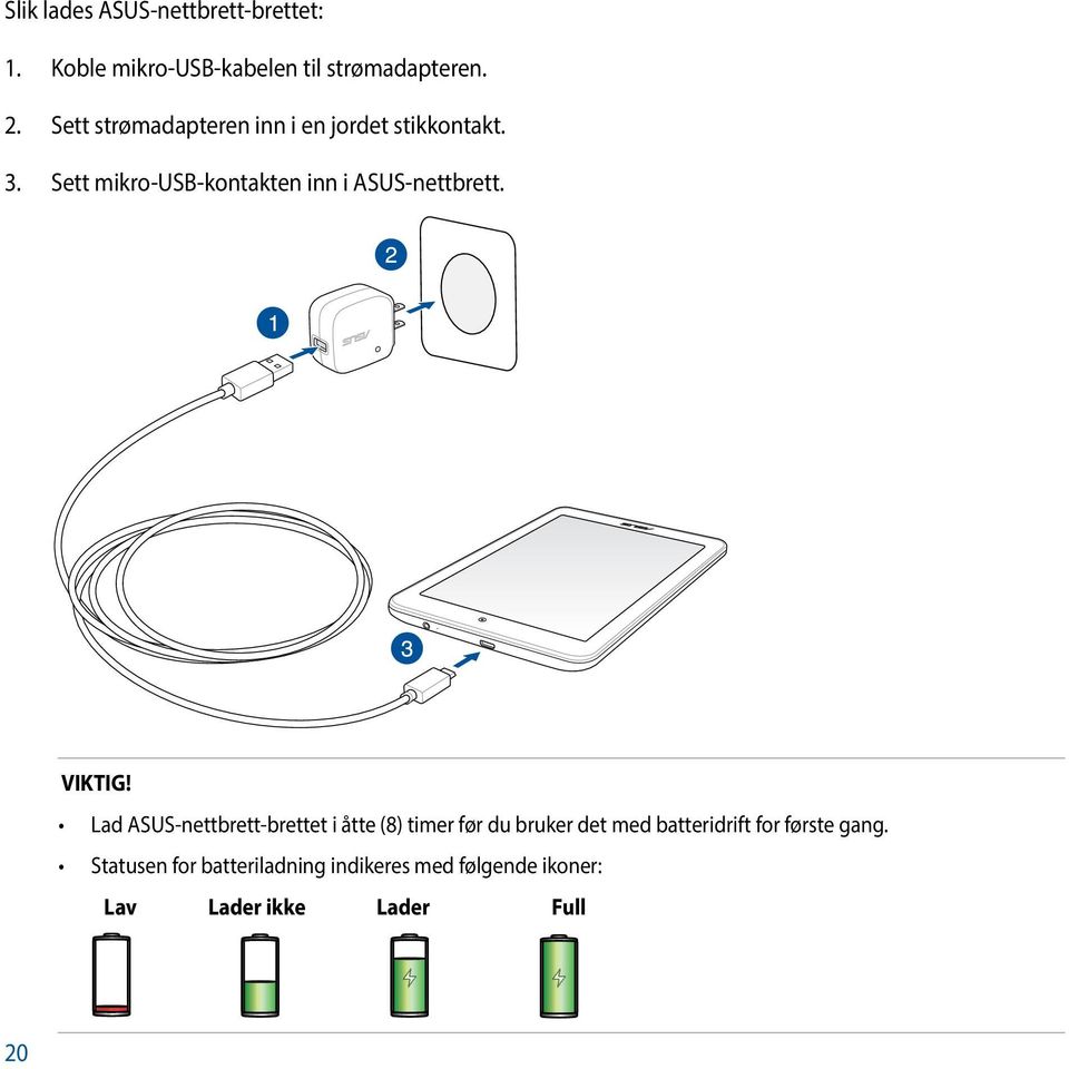 Sett mikro-usb-kontakten inn i ASUS-nettbrett. VIKTIG!