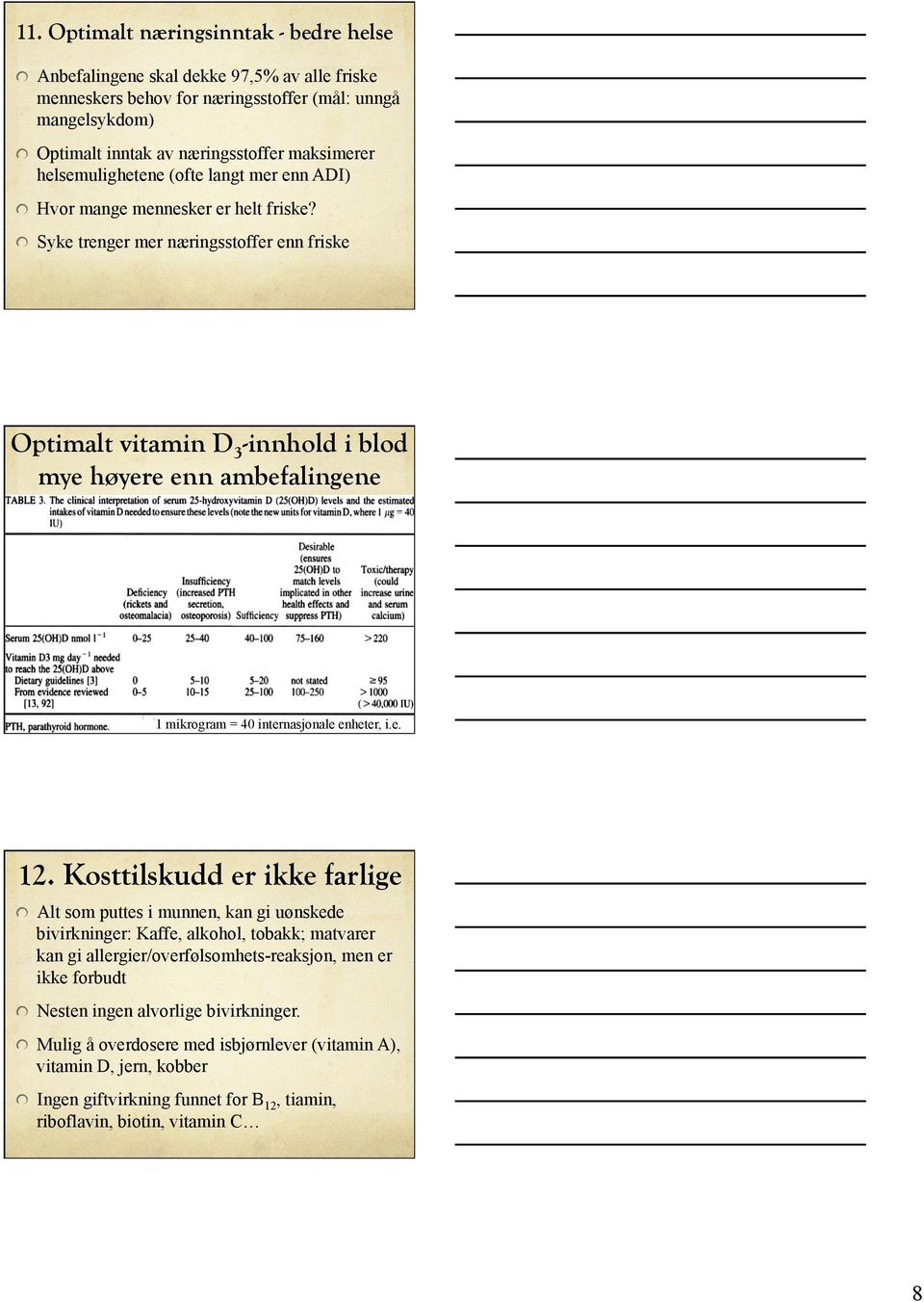 Syke trenger mer næringsstoffer enn friske Optimalt vitamin D 3 -innhold i blod mye høyere enn ambefalingene 1 mikrogram = 40 internasjonale enheter, i.e. 12.