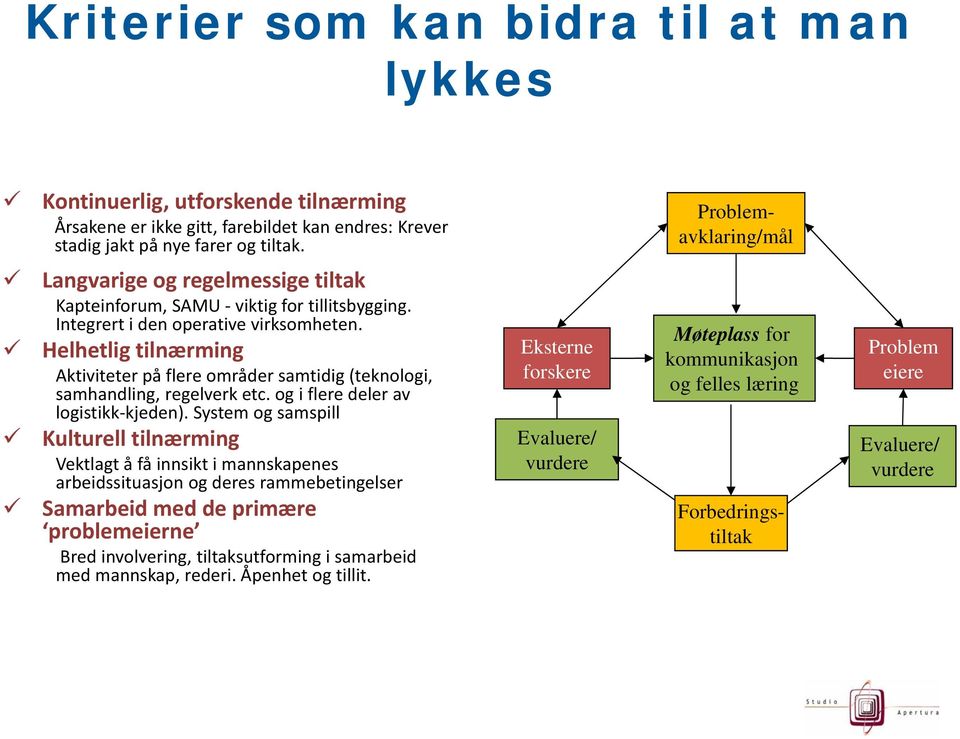 Helhetlig tilnærming Aktiviteter på flere områder samtidig (teknologi, samhandling, regelverk etc. og i flere deler av logistikk kjeden).