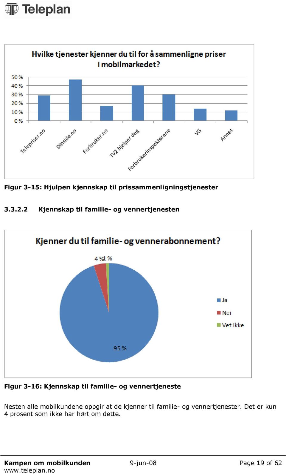 vennertjeneste Nesten alle mobilkundene oppgir at de kjenner til familie- og