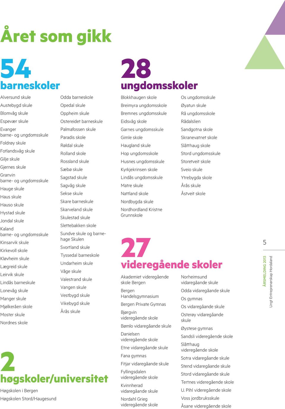 Lonevåg skule Manger skule Mjølkeråen skole Moster skule Nordnes skole 2 Odda barneskole Opedal skule Oppheim skule Ostereidet barneskule Palmafossen skule Paradis skole Røldal skule Rolland skole