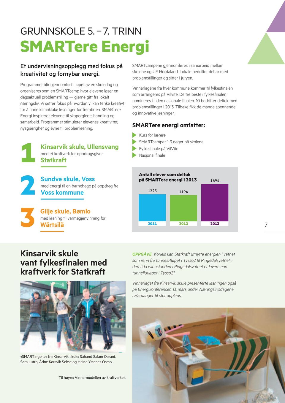 Vi setter fokus på hvordan vi kan tenke kreativt for å finne klimakloke løsninger for fremtiden. SMARTere Energi inspirerer elevene til skaperglede, handling og samarbeid.