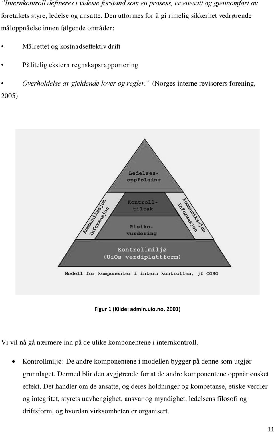 regler. (Norges interne revisorers forening, 2005) Figur 1 (Kilde: admin.uio.no, 2001) Vi vil nå gå nærmere inn på de ulike komponentene i internkontroll.