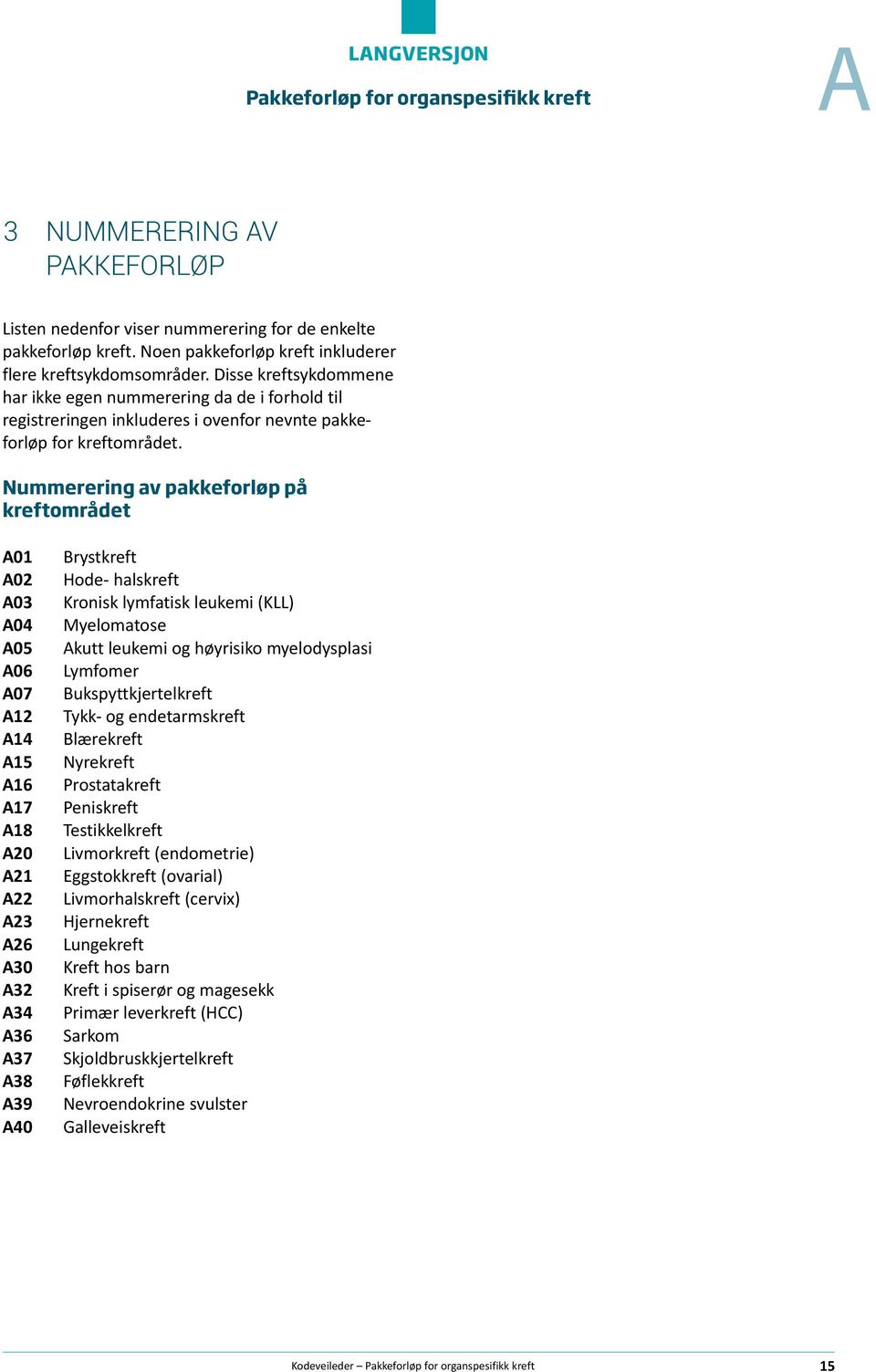 Nummerering av pakkeforløp på kreftområdet 01 02 03 04 05 06 07 12 14 15 16 17 18 20 21 22 23 26 30 32 34 36 37 38 39 40 Brystkreft Hode- halskreft Kronisk lymfatisk leukemi (KLL) Myelomatose kutt