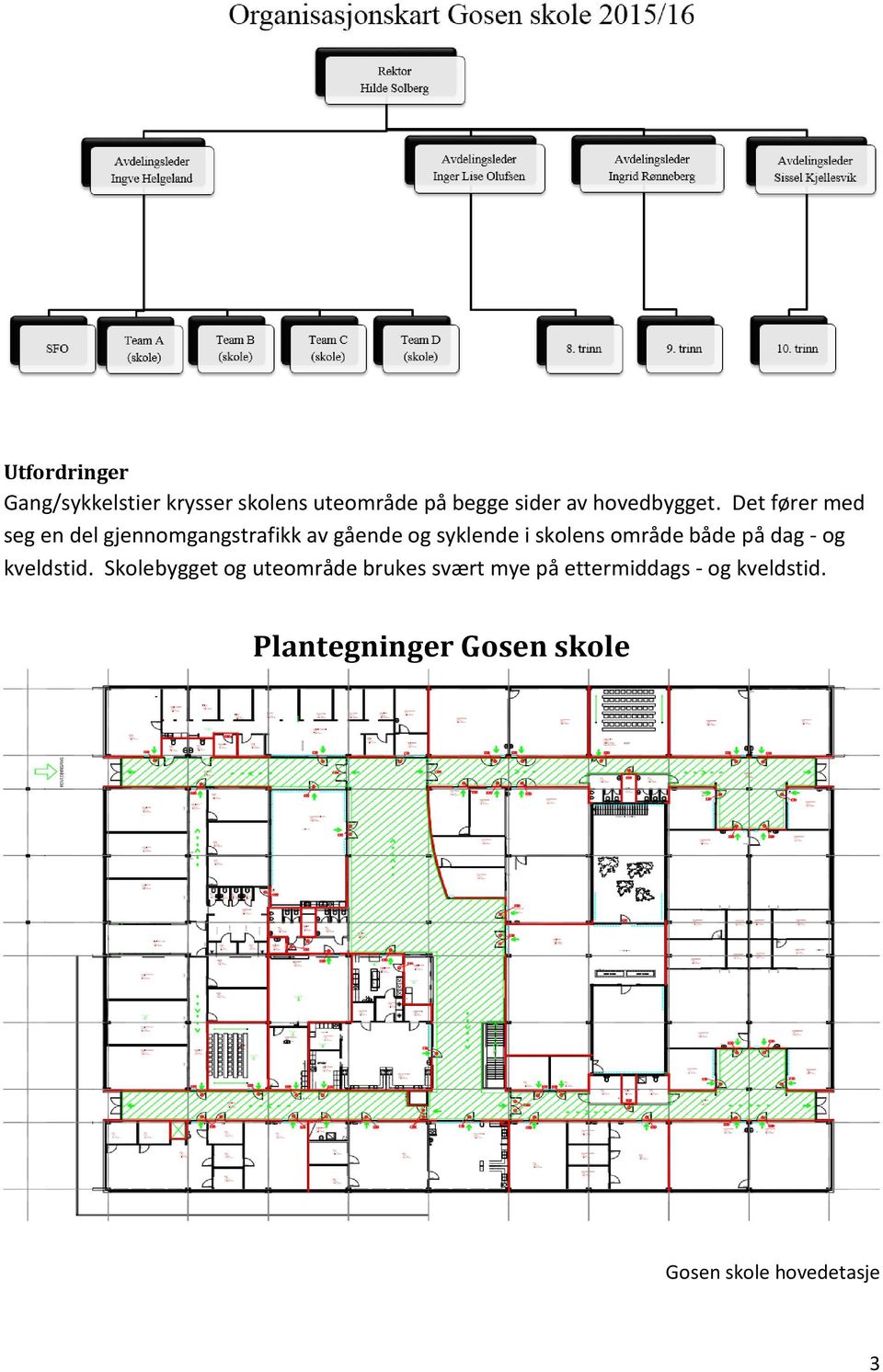 Det fører med seg en del gjennomgangstrafikk av gående og syklende i skolens