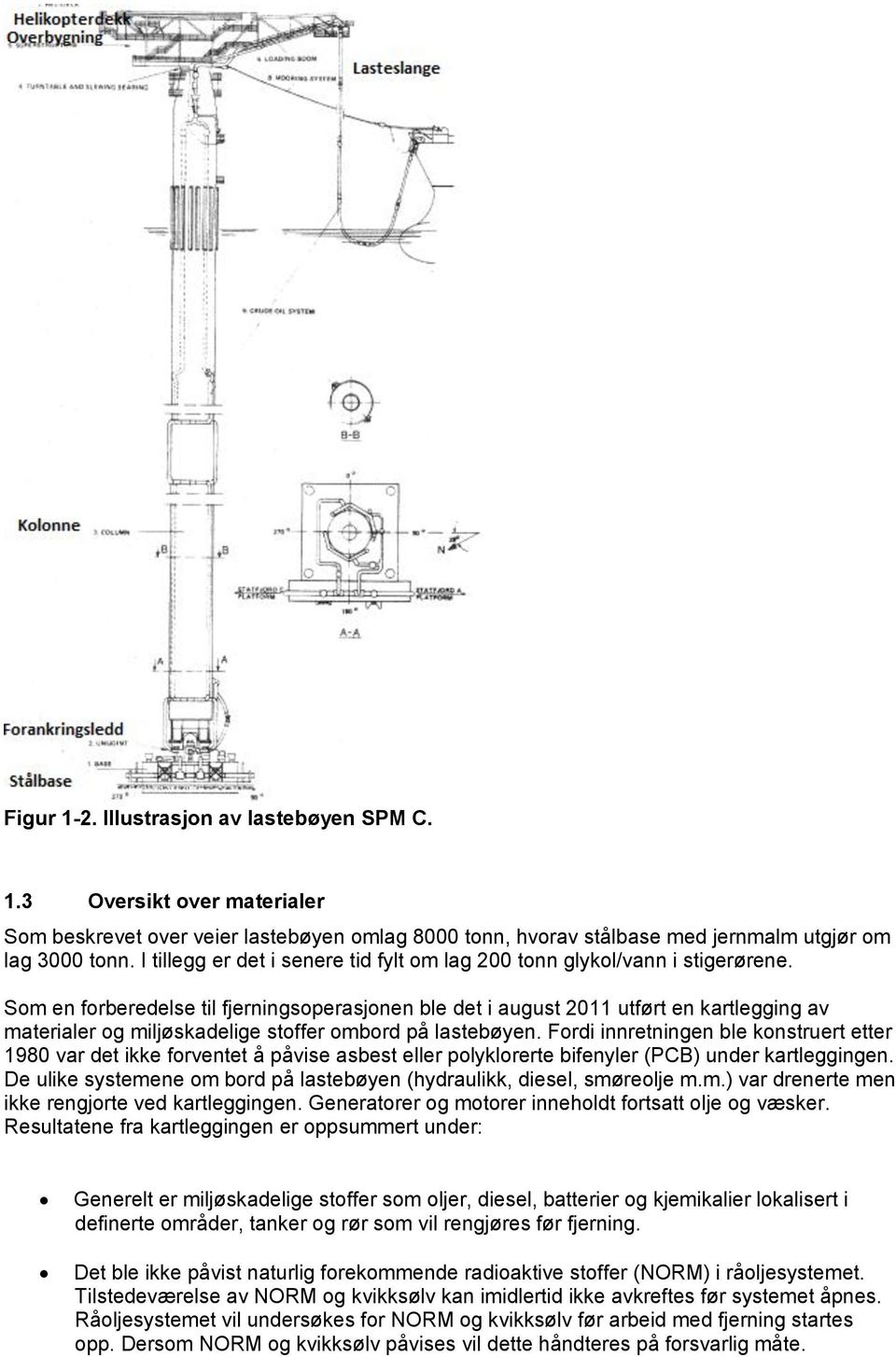 Som en forberedelse til fjerningsoperasjonen ble det i august 2011 utført en kartlegging av materialer og miljøskadelige stoffer ombord på lastebøyen.