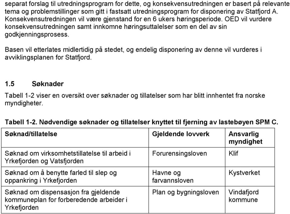 Basen vil etterlates midlertidig på stedet, og endelig disponering av denne vil vurderes i avviklingsplanen for Statfjord. 1.