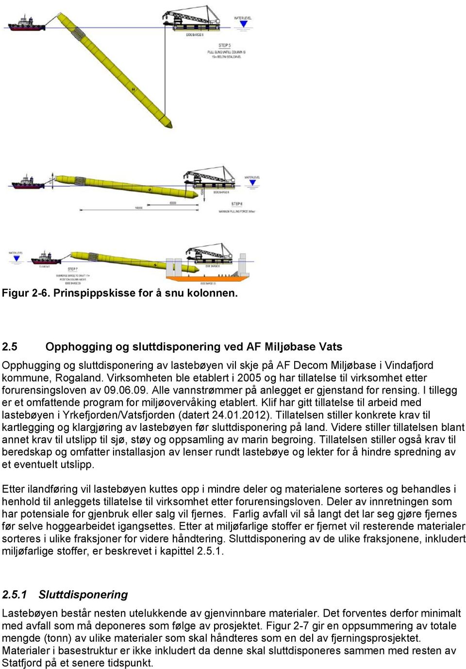 I tillegg er et omfattende program for miljøovervåking etablert. Klif har gitt tillatelse til arbeid med lastebøyen i Yrkefjorden/Vatsfjorden (datert 24.01.2012).