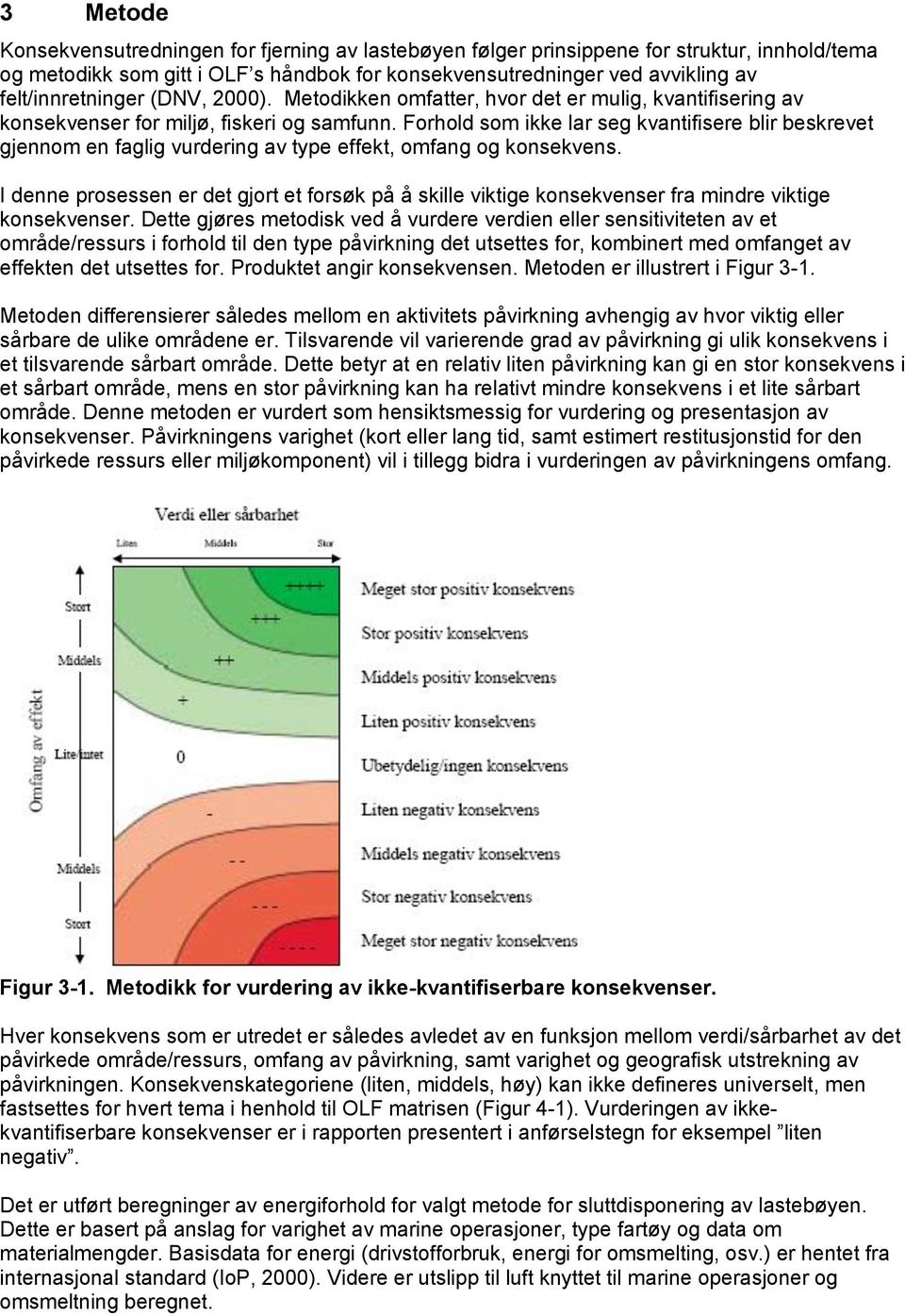 Forhold som ikke lar seg kvantifisere blir beskrevet gjennom en faglig vurdering av type effekt, omfang og konsekvens.