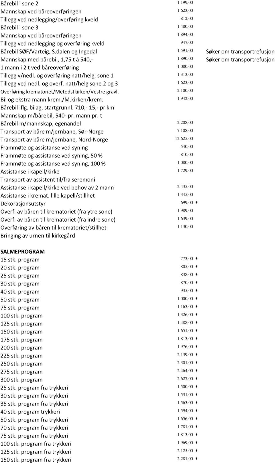 dalen og Ingedal 1 591,00 Søker om transportrefusjon Mannskap med bårebil, 1,75 t á 540,- 1 890,00 Søker om transportrefusjon 1 mann i 2 t ved båreoverføring 1 080,00 Tillegg v/nedl.