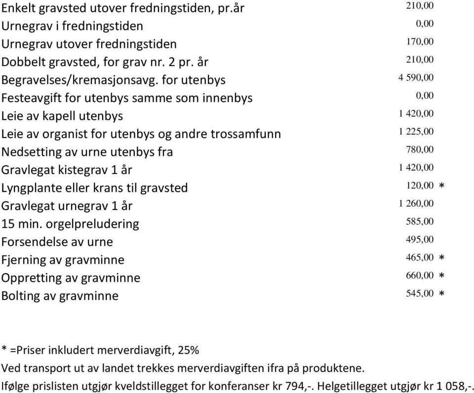 Gravlegat kistegrav 1 år 1 420,00 Lyngplante eller krans til gravsted 120,00 * Gravlegat urnegrav 1 år 1 260,00 15 min.