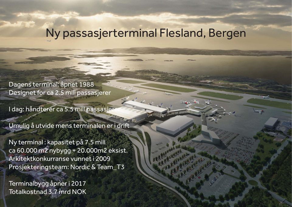 5 mill passasjerer Umulig å utvide mens terminalen er i drift Ny terminal : kapasitet på 7.