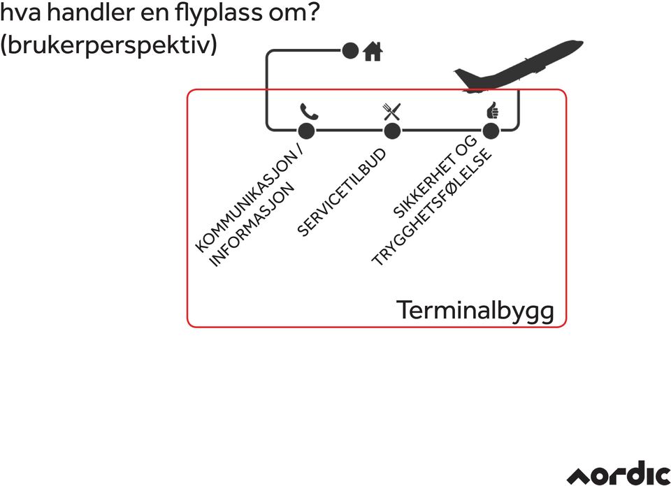 SIKKERHET OG TRYGGHETSFØLELSE