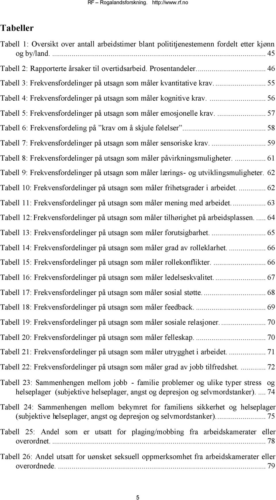 .. 55 Tabell 4: Frekvensfordelinger på utsagn som måler kognitive krav.... 56 Tabell 5: Frekvensfordelinger på utsagn som måler emosjonelle krav.