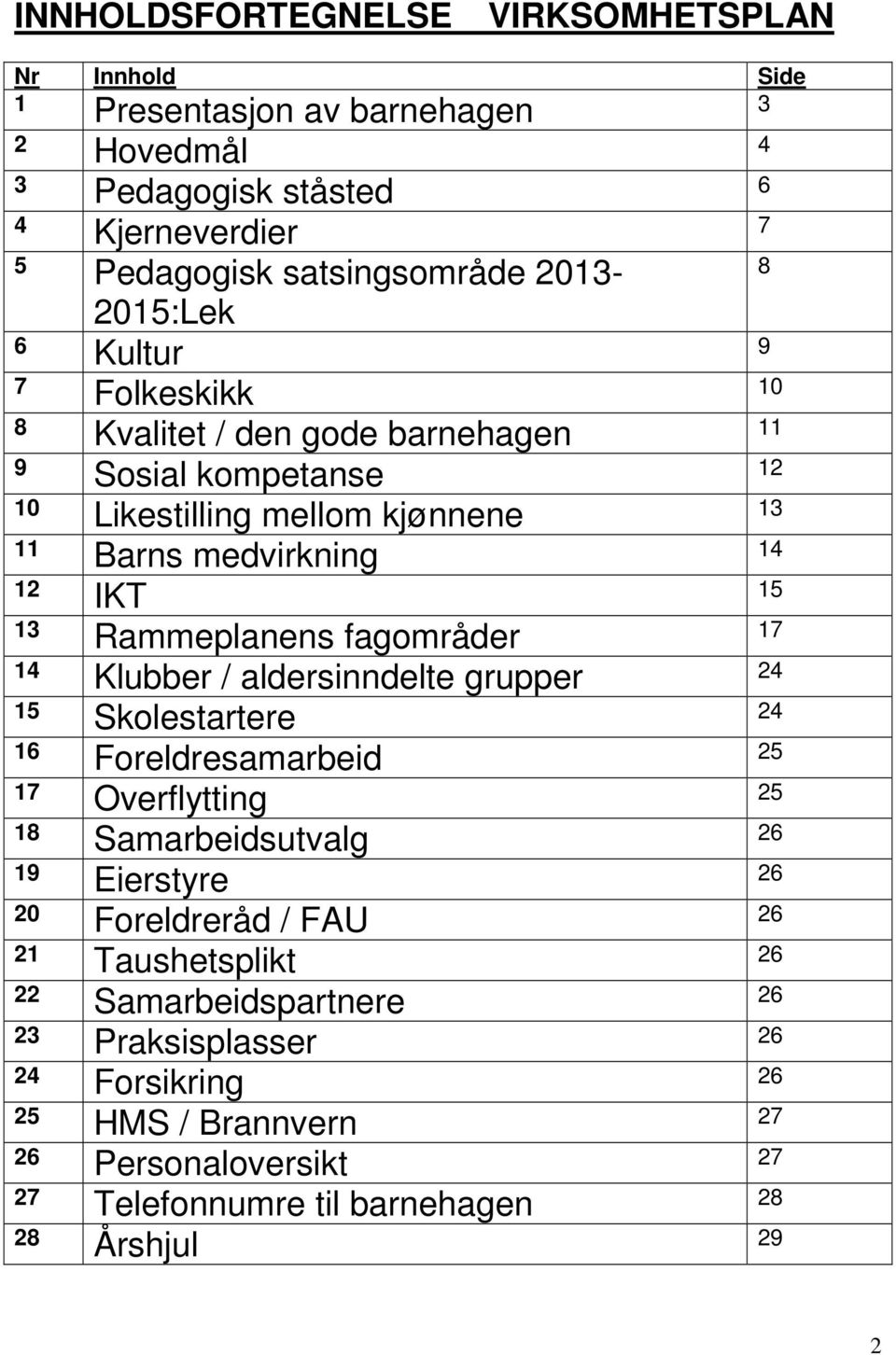 Rammeplanens fagområder 17 14 Klubber / aldersinndelte grupper 24 15 Skolestartere 24 16 Foreldresamarbeid 25 17 Overflytting 25 18 Samarbeidsutvalg 26 19 Eierstyre 26 20