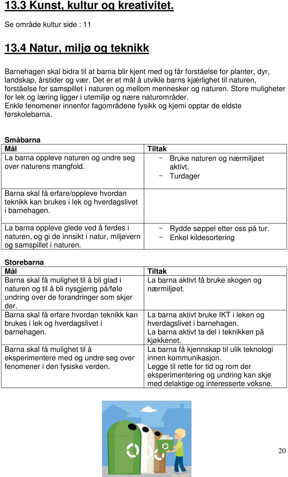 Det er et mål å utvikle barns kjærlighet til naturen, forståelse for samspillet i naturen og mellom mennesker og naturen. Store muligheter for lek og læring ligger i utemiljø og nære naturområder.